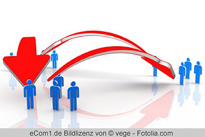 Social Media Tools Xing